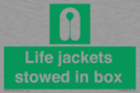 life-jackets-stowed-in-box~